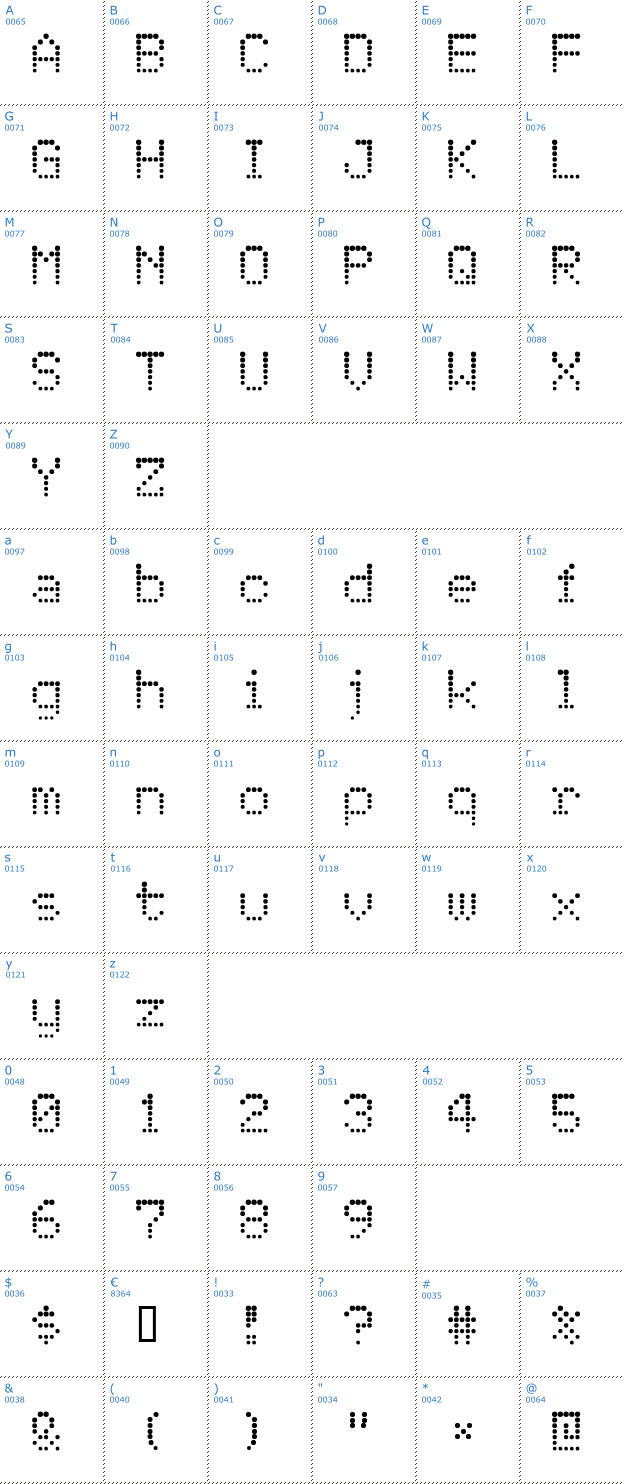 Schriftzeichen Atomic Clock Radio Font