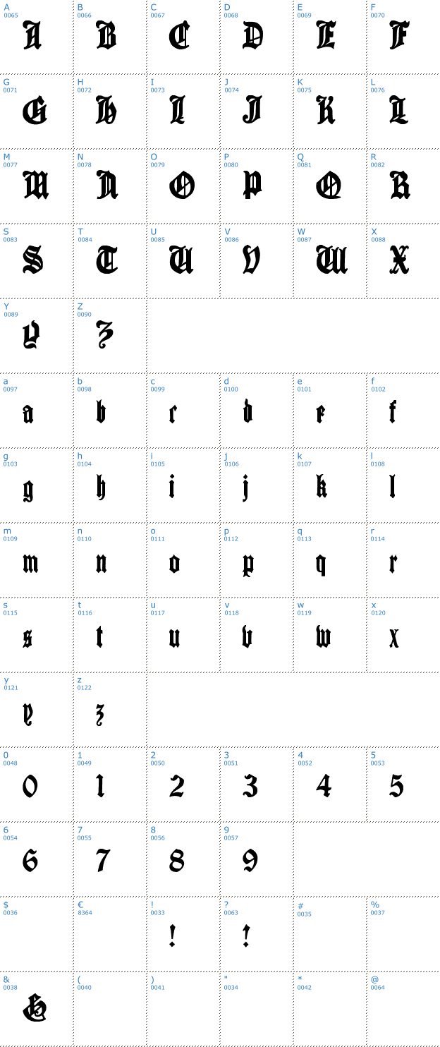 Schriftzeichen Cantebriggia Font