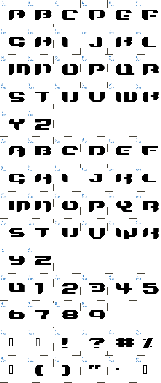 Schriftzeichen Bionic Kid Font