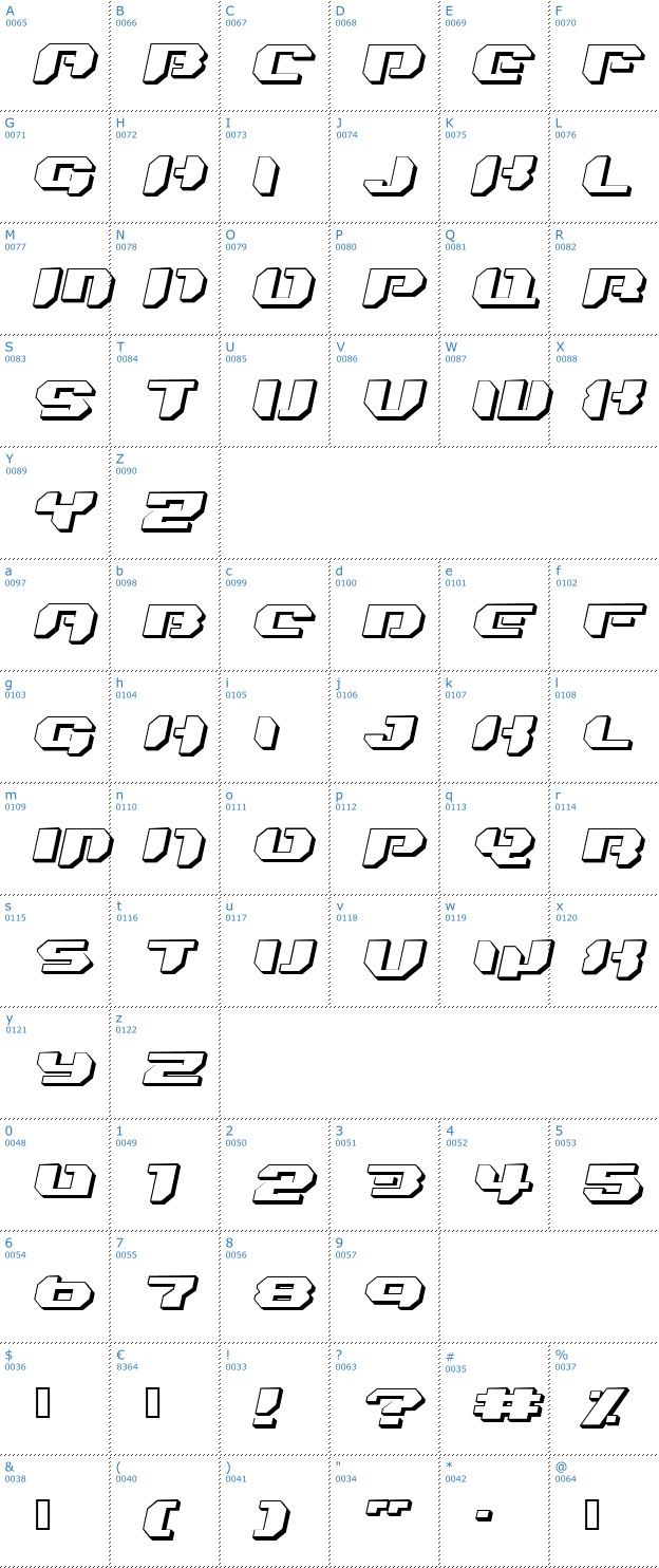 Schriftzeichen Bionic Kid Slanted 3d Font