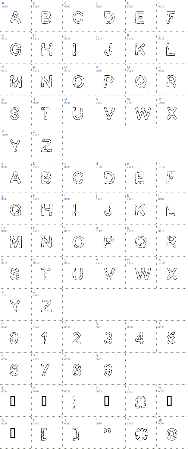 Schriftzeichen Bite Me Font