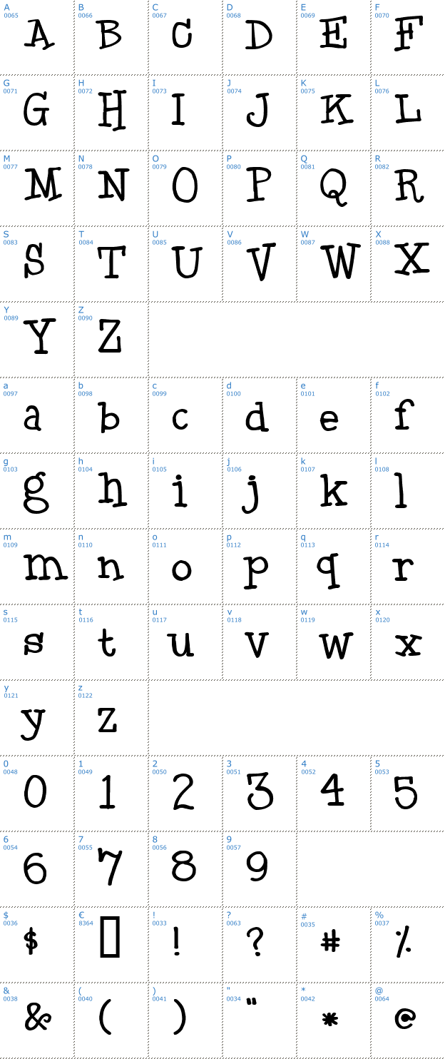 Schriftzeichen Black boys on mopeds Font