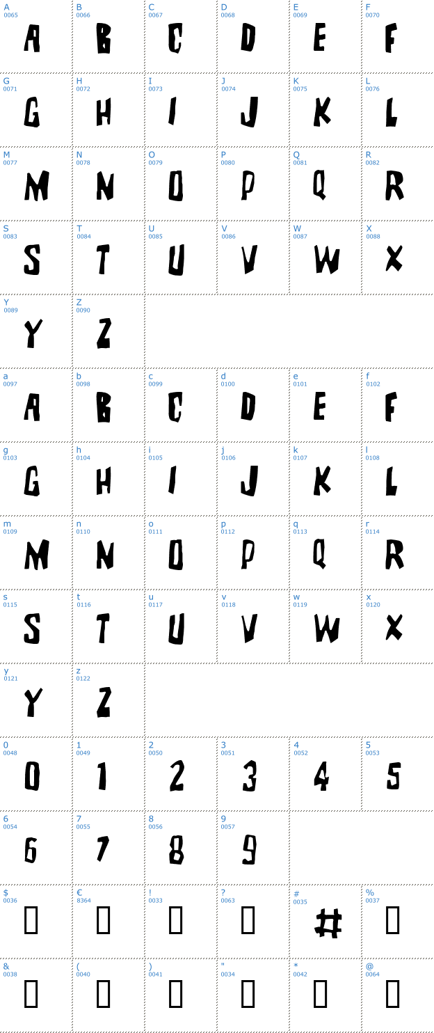 Schriftzeichen Brutality Extra Font