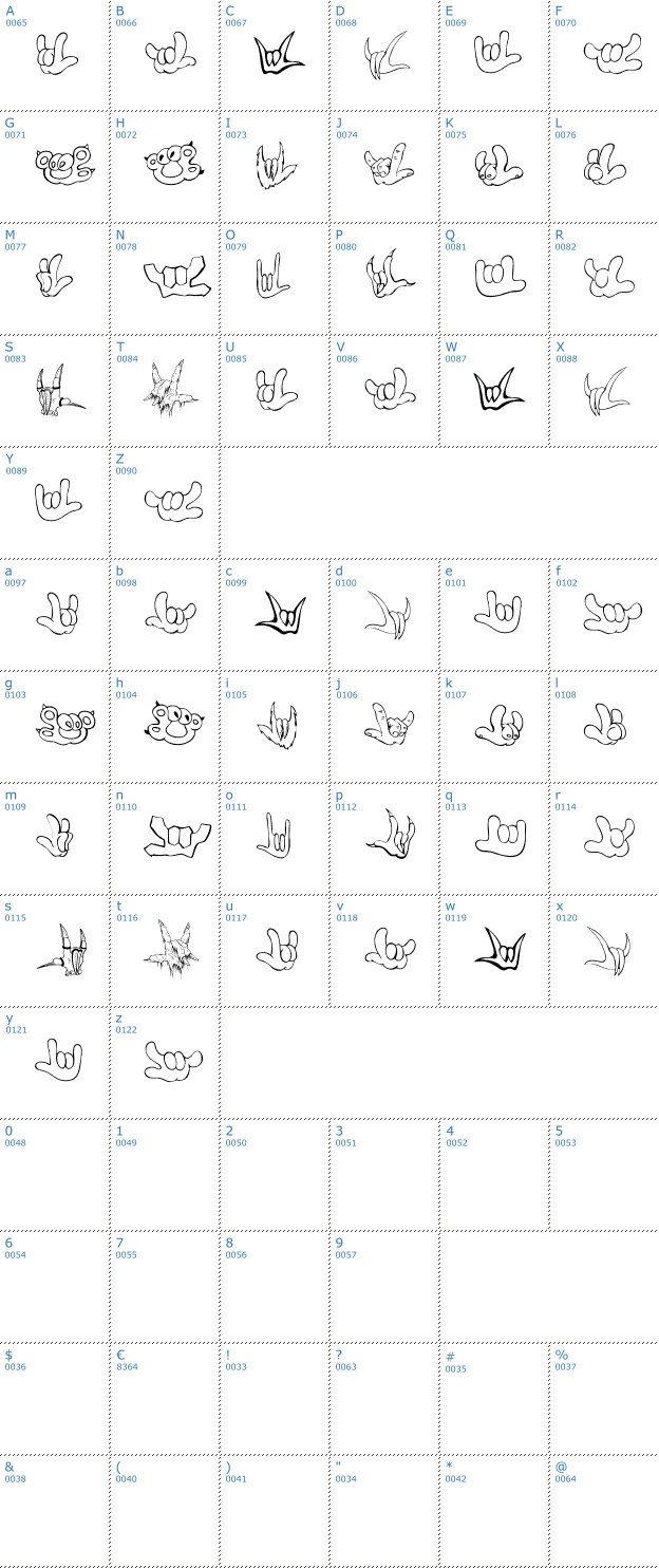 Schriftzeichen ZOE ILYhands 1.0 Font