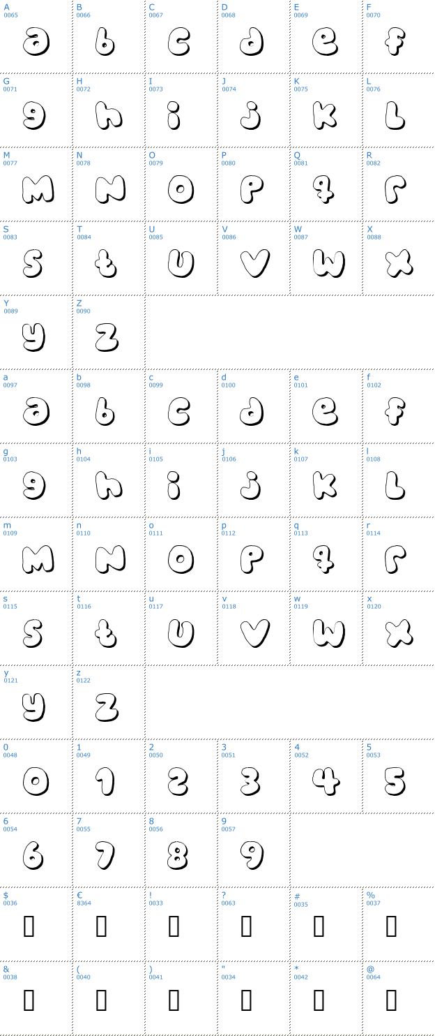 Schriftzeichen Bubblegums Font