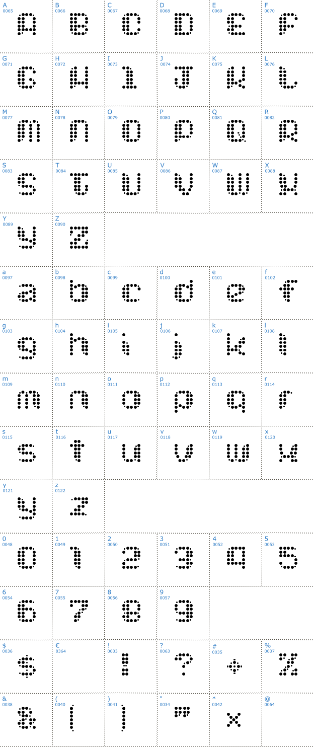 Schriftzeichen Chuck Chillout Font