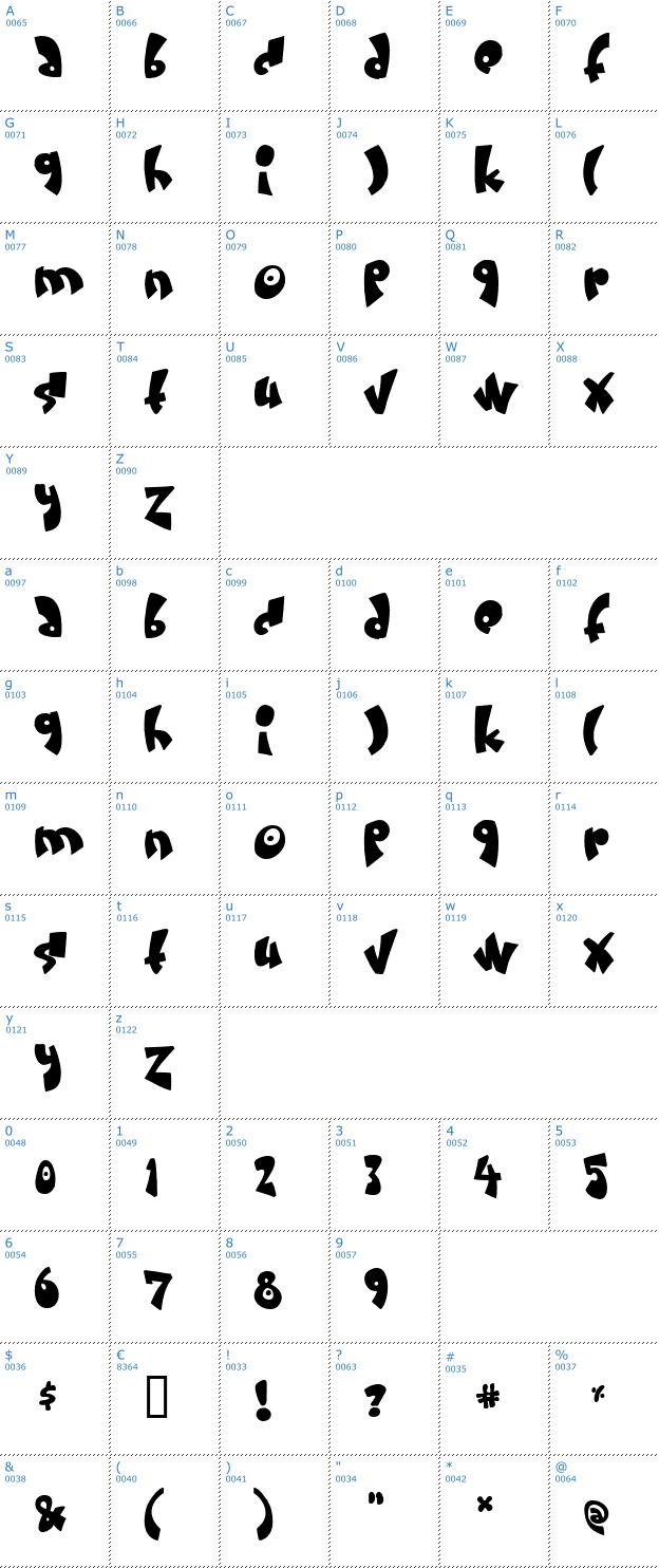 Schriftzeichen Cream and sugar Font