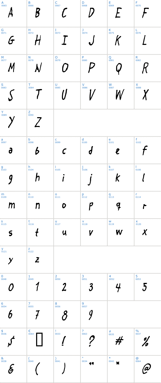 Schriftzeichen Crosspatchers Delight Font