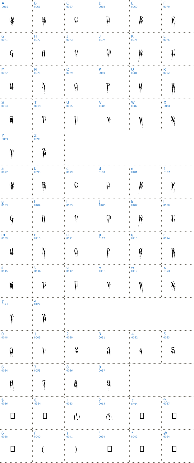 Schriftzeichen Caracura Font