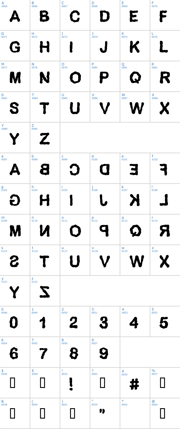 Schriftzeichen Delirium Font