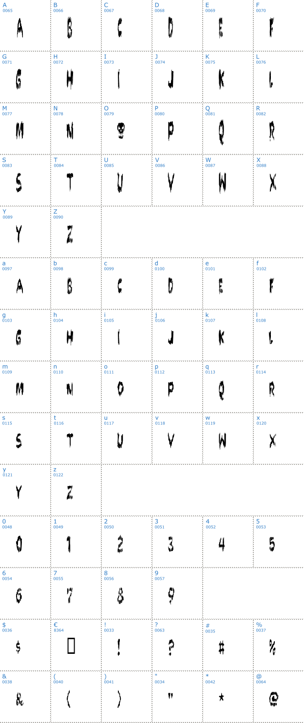 Schriftzeichen Doktor Terror Font