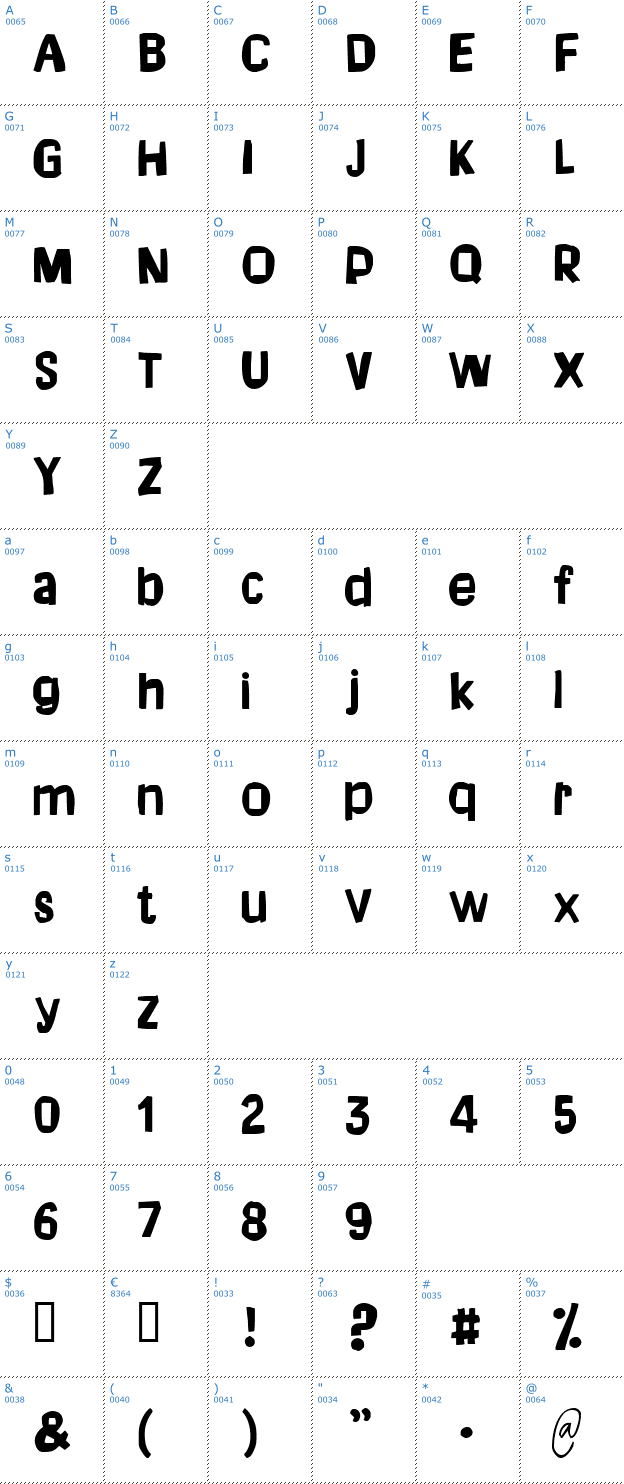 Schriftzeichen Dream of me Font