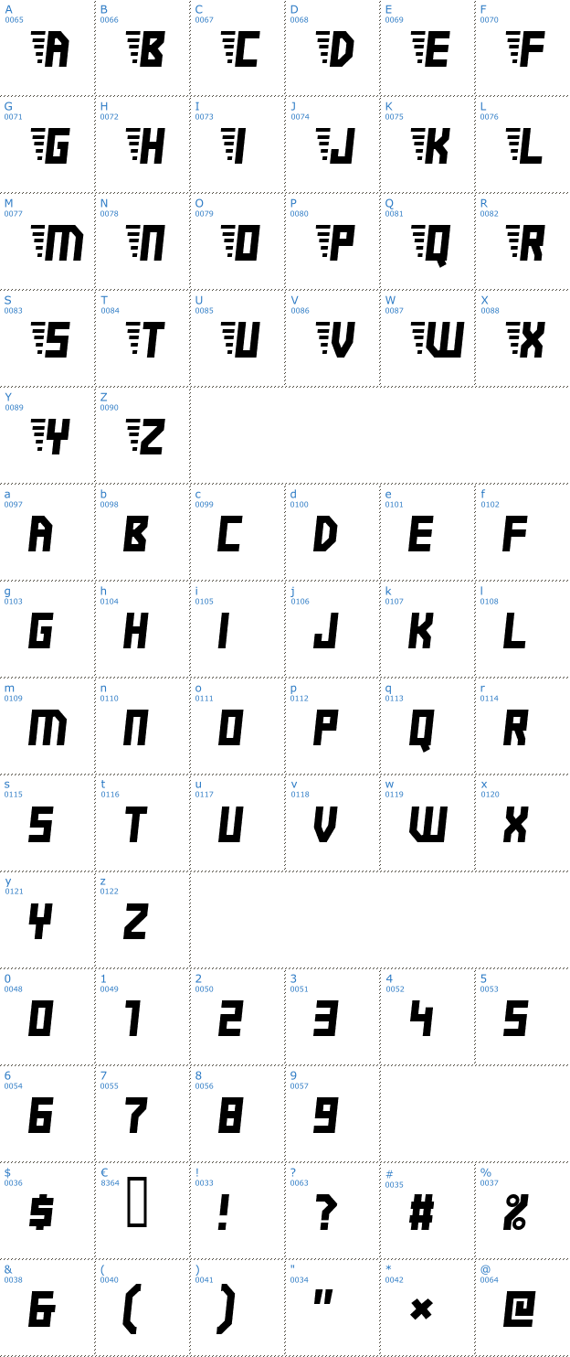 Schriftzeichen Electric Boots Font