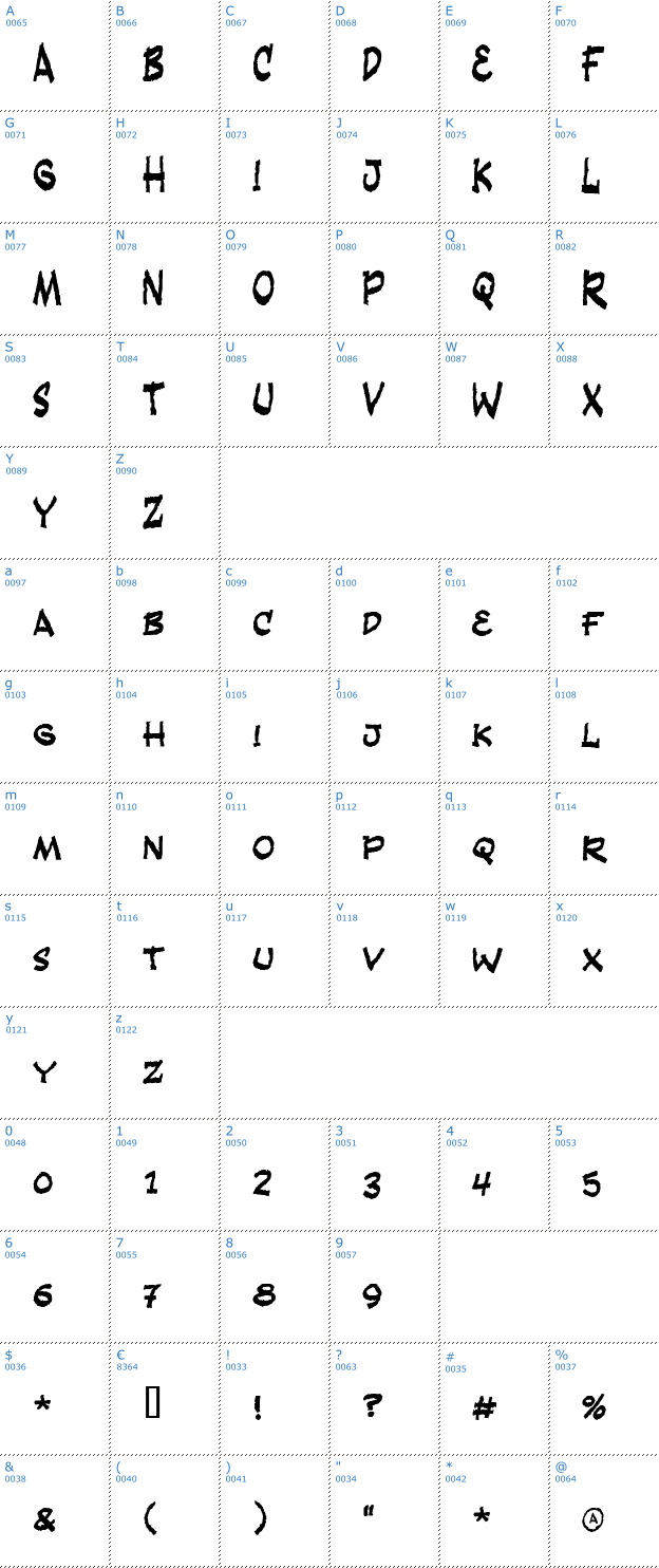 Schriftzeichen Fandango Font