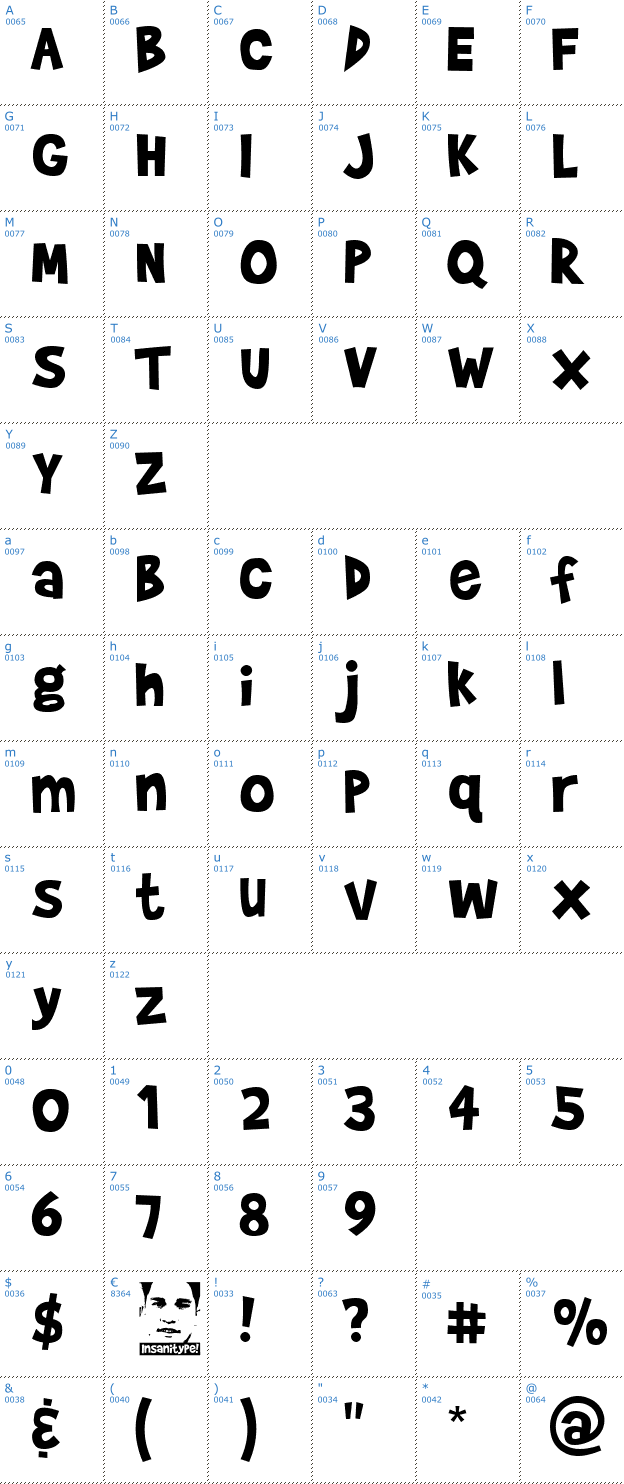 Schriftzeichen Brady Bunch Font