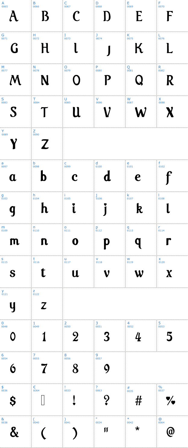 Schriftzeichen Care Bear Family Font