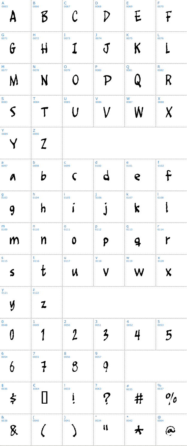 Schriftzeichen Foot Fight Font