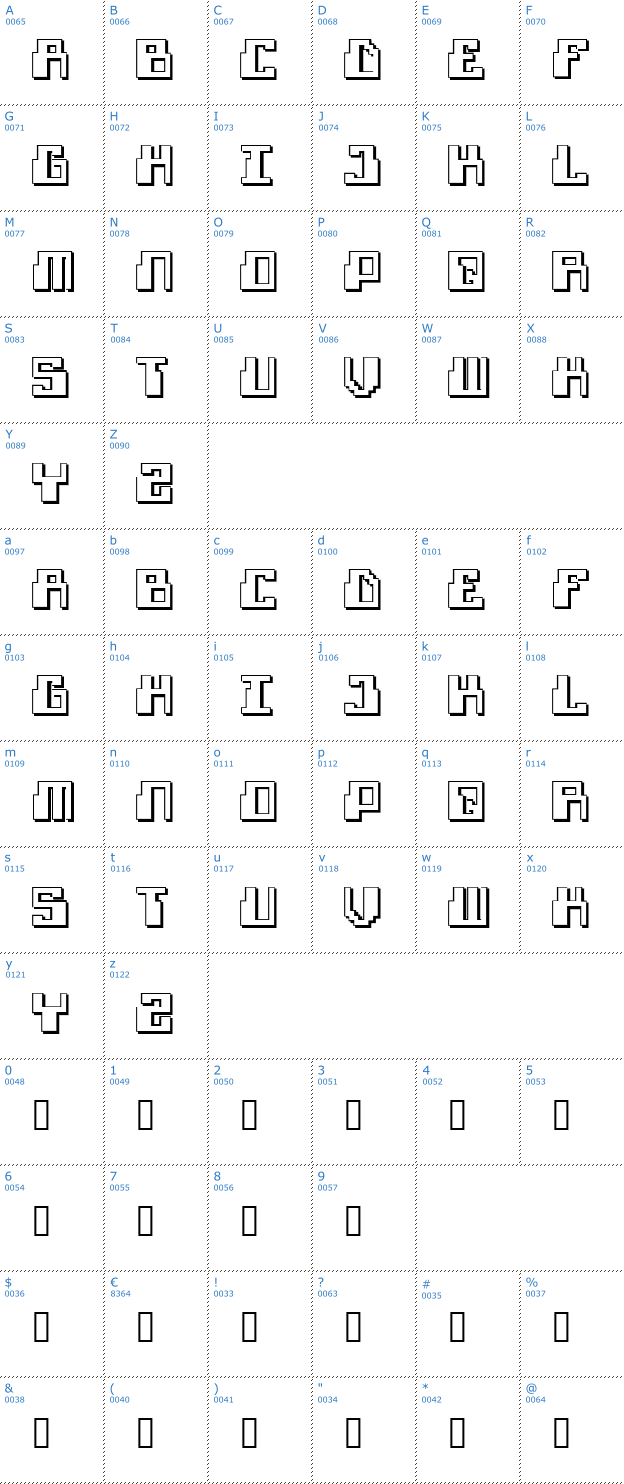 Schriftzeichen Futurism Font