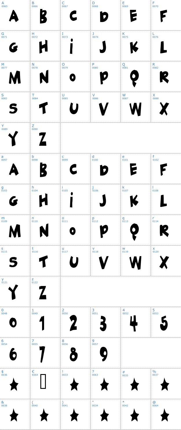 Schriftzeichen Geek a Byte Font