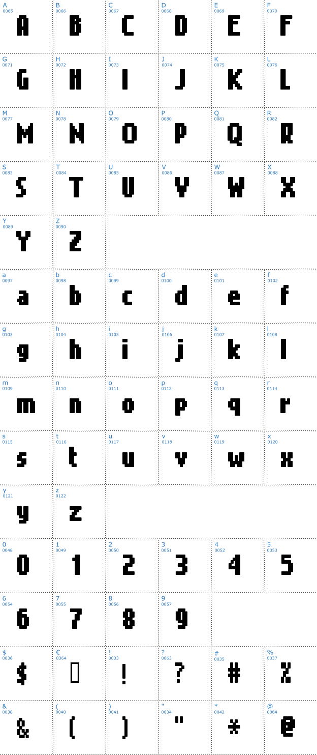 Schriftzeichen Gimenells Font