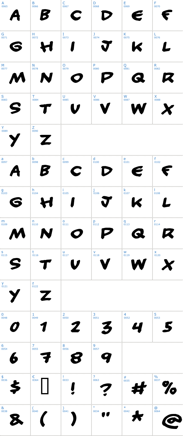 Schriftzeichen Handy Candy Font