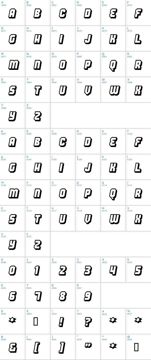 Schriftzeichen Hang the DJ Font