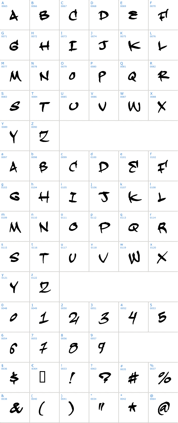 Schriftzeichen Hardkaze Font