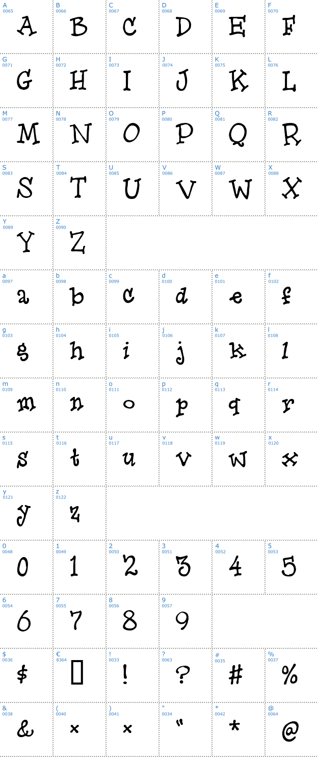 Schriftzeichen Hero Of Fools Font