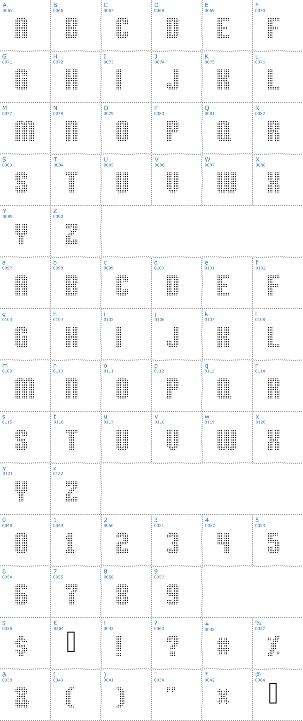 Schriftzeichen High Speed Font