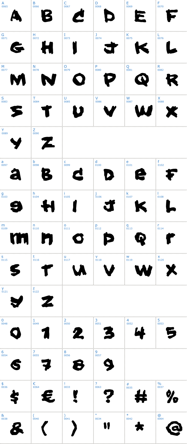 Schriftzeichen Hold your breath Font