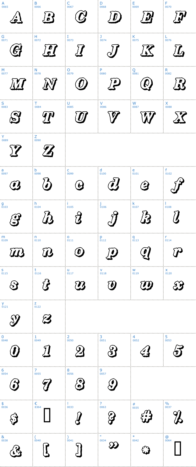 Schriftzeichen Holiday Font