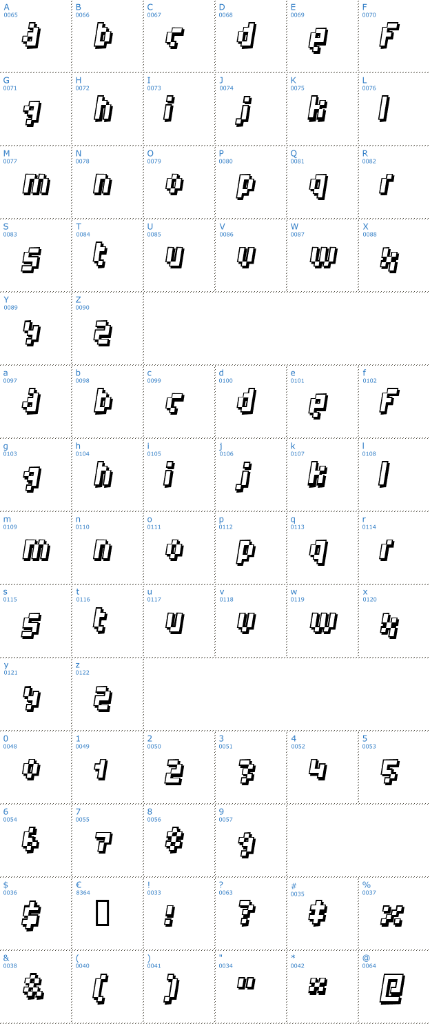 Schriftzeichen Humanoid Font
