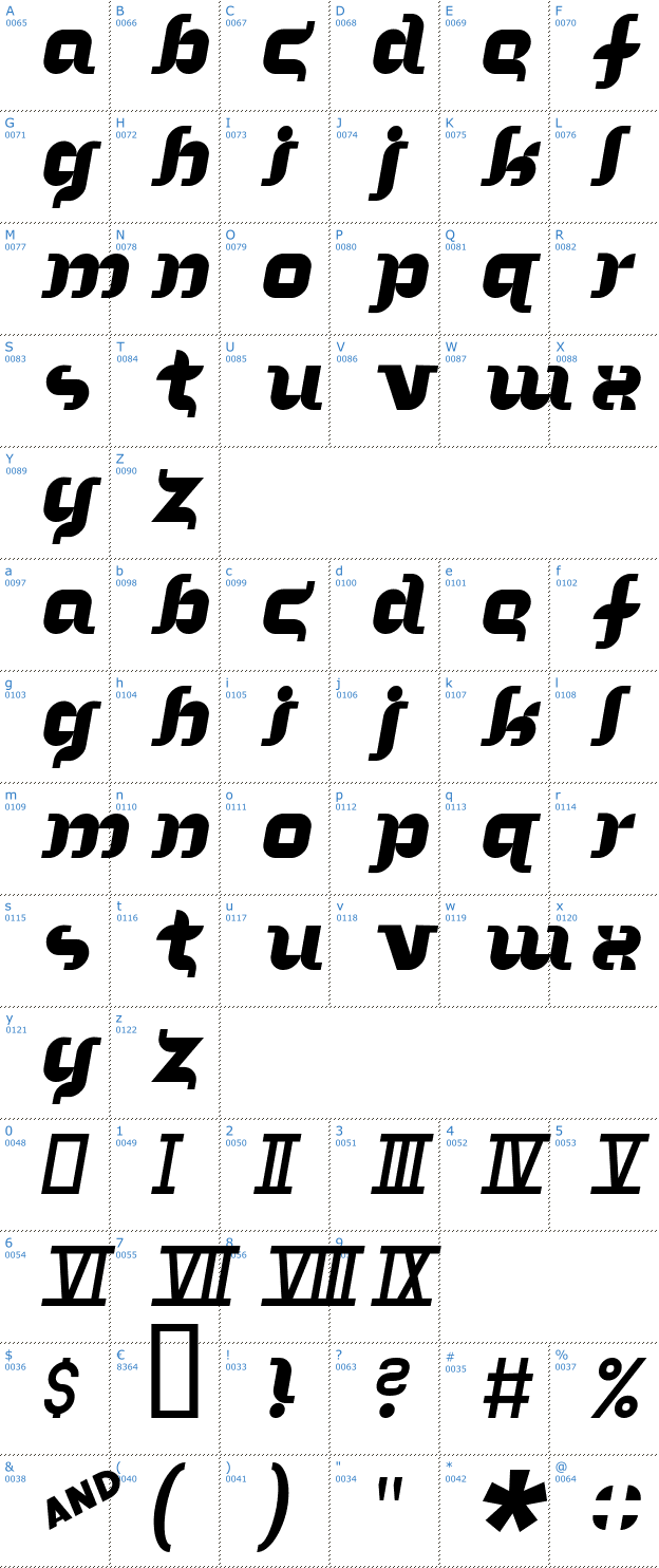 Schriftzeichen In the Arms of Sleep Font