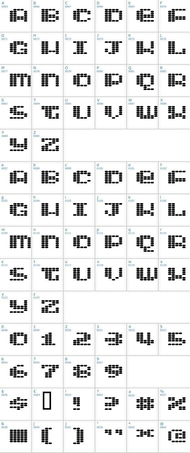 Schriftzeichen Intergalaktika Font