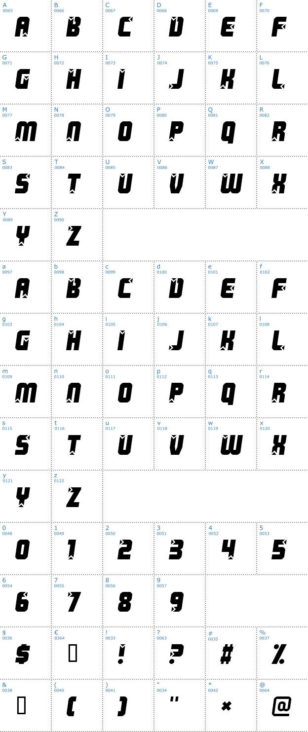 Schriftzeichen Killer Boots Font