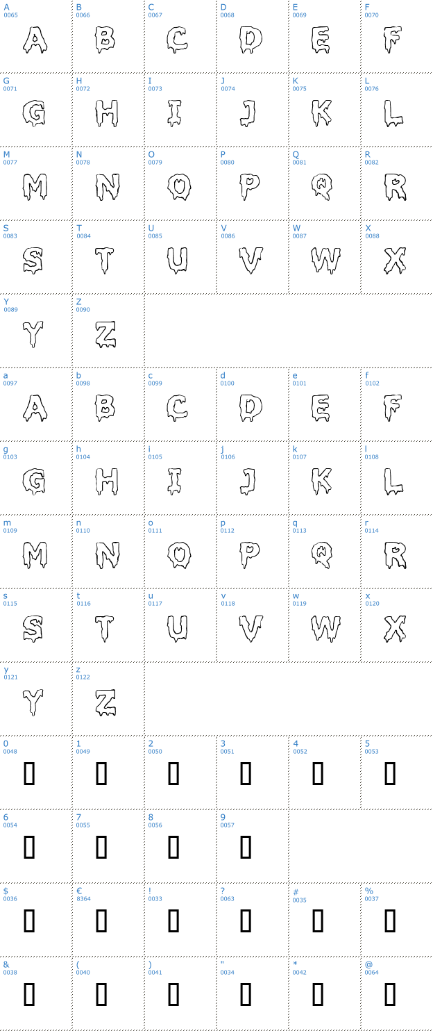 Schriftzeichen Liquidism Font