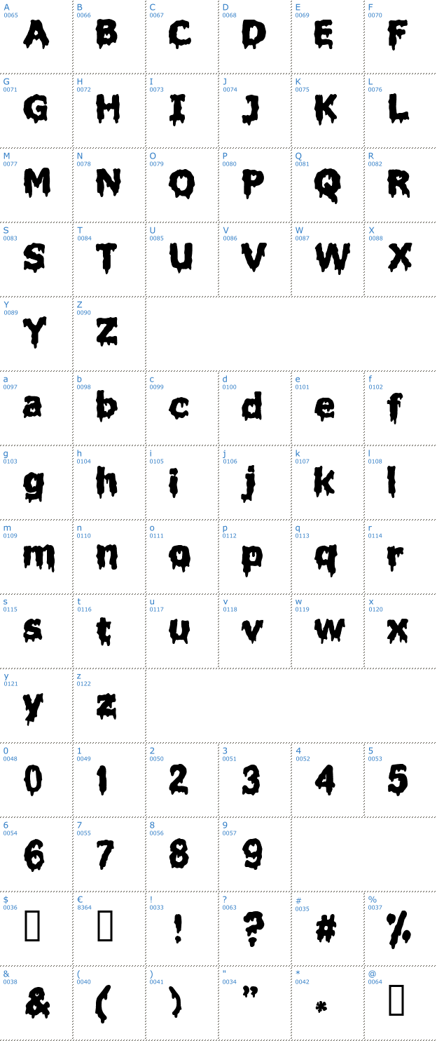 Schriftzeichen Liquidism Part 2 Font