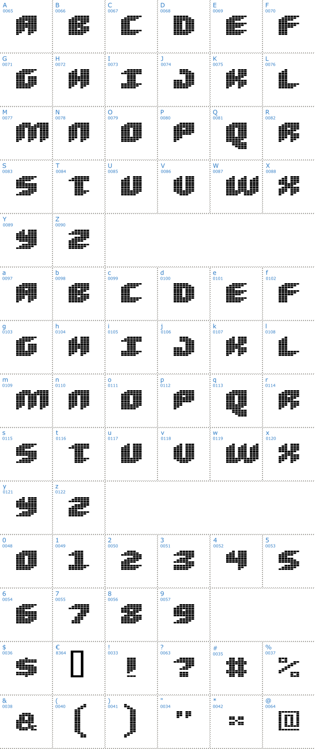 Schriftzeichen Loud Noise Font