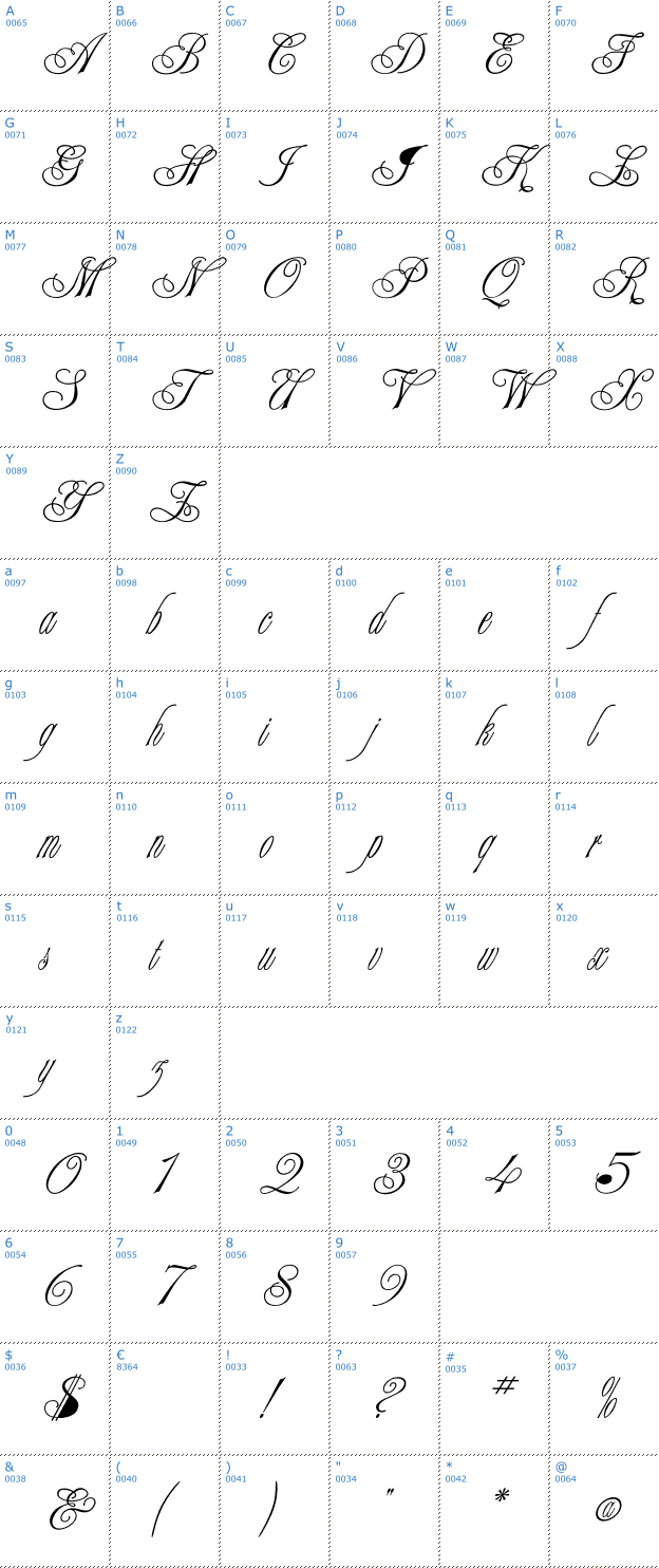 Schriftzeichen Champagne Font