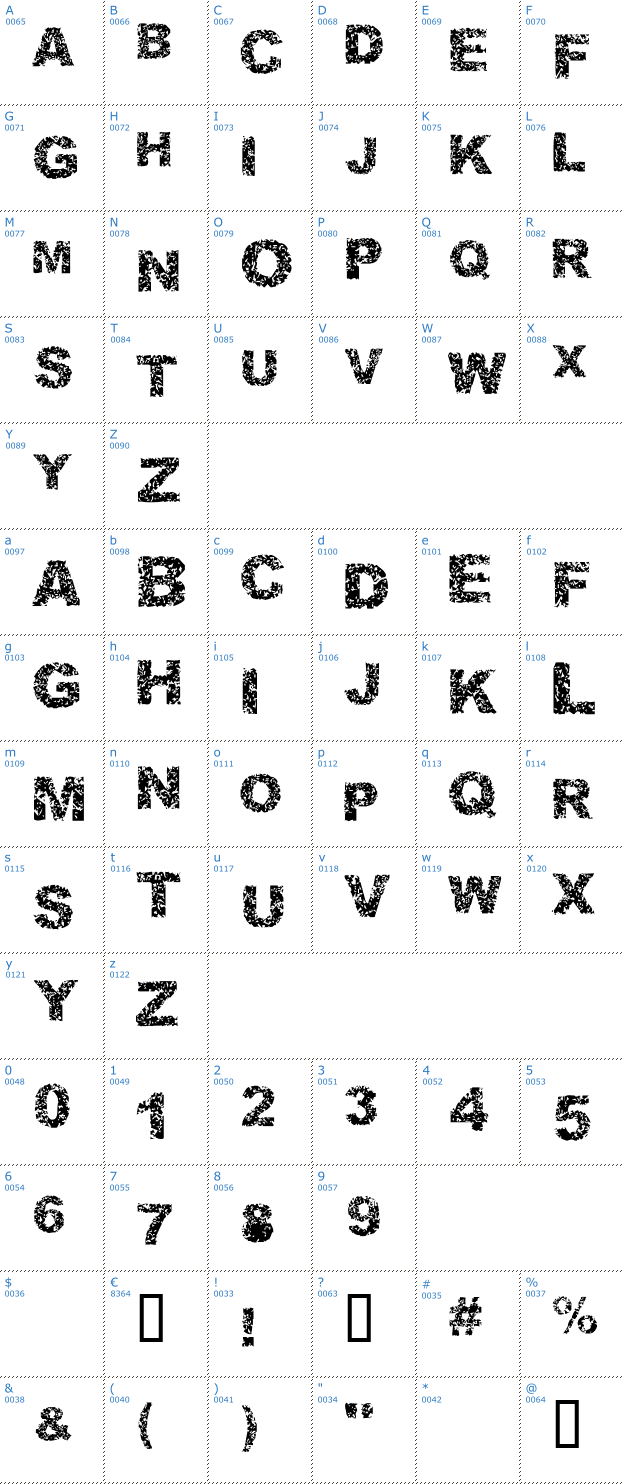 Schriftzeichen Malapropism Font