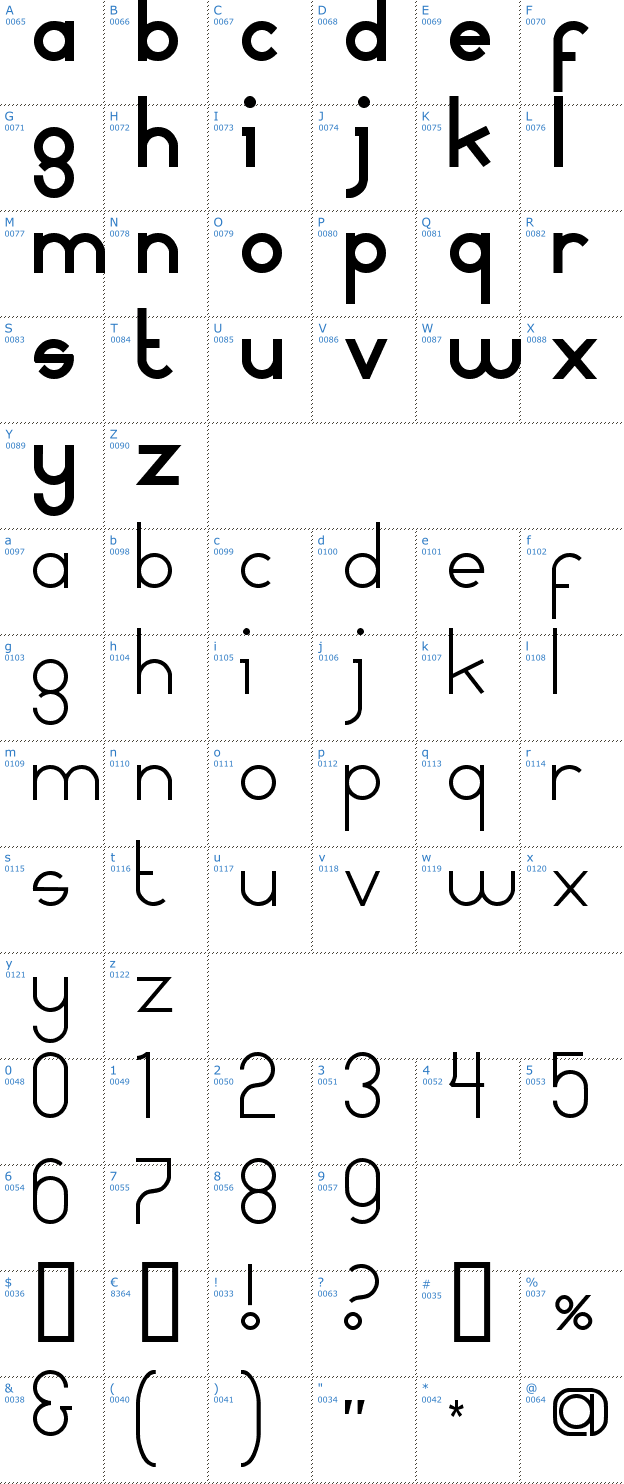 Schriftzeichen Mamma Gamma Font