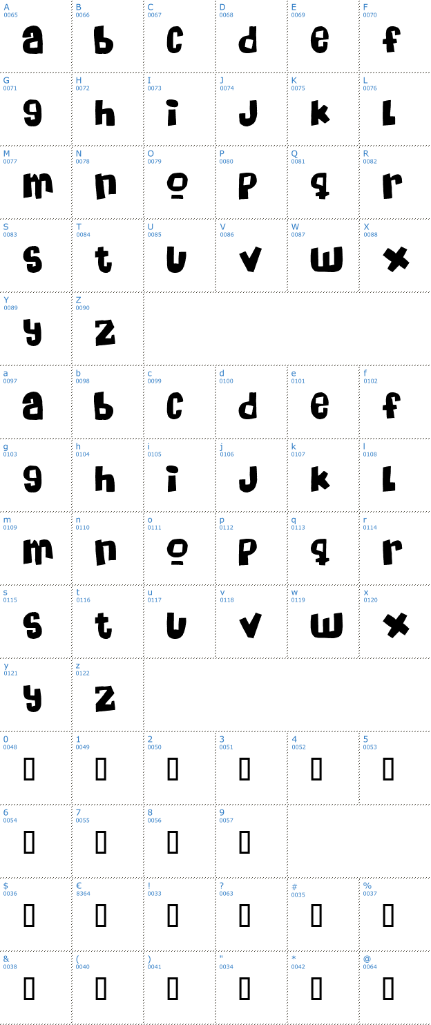 Schriftzeichen Massive Headache Font