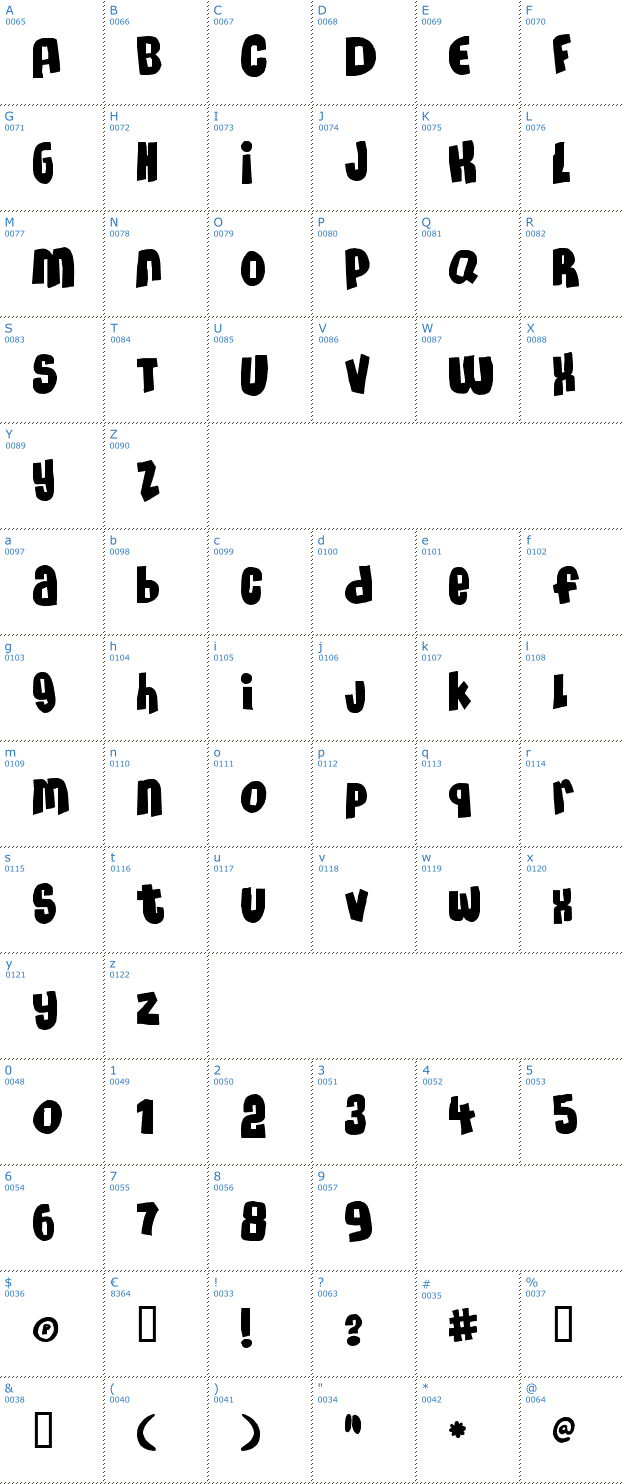 Schriftzeichen Massive Headache 3 Font