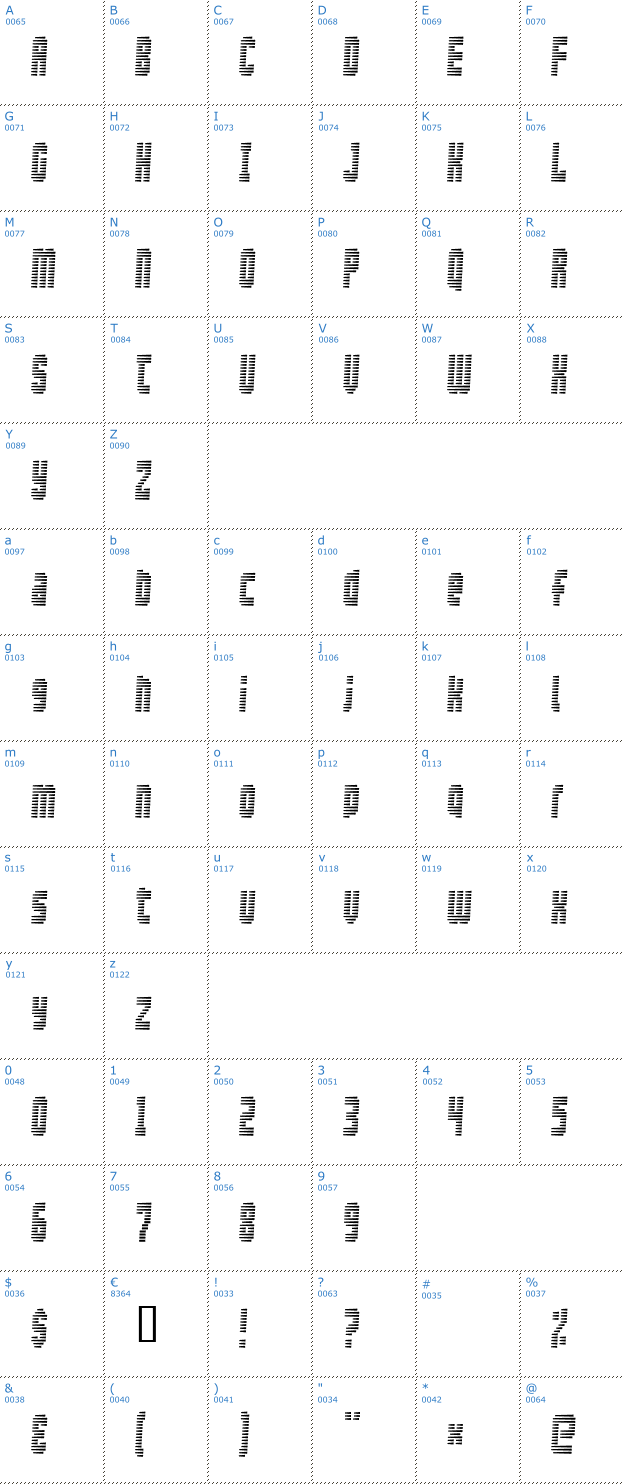 Schriftzeichen Maximum Security Font