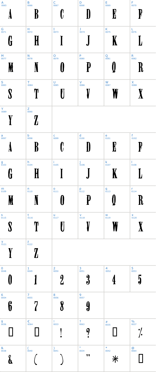 Schriftzeichen Miserable Font