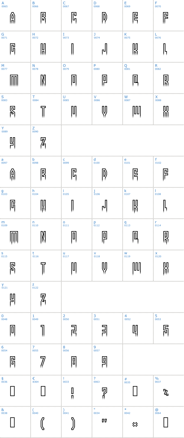 Schriftzeichen More than human Font