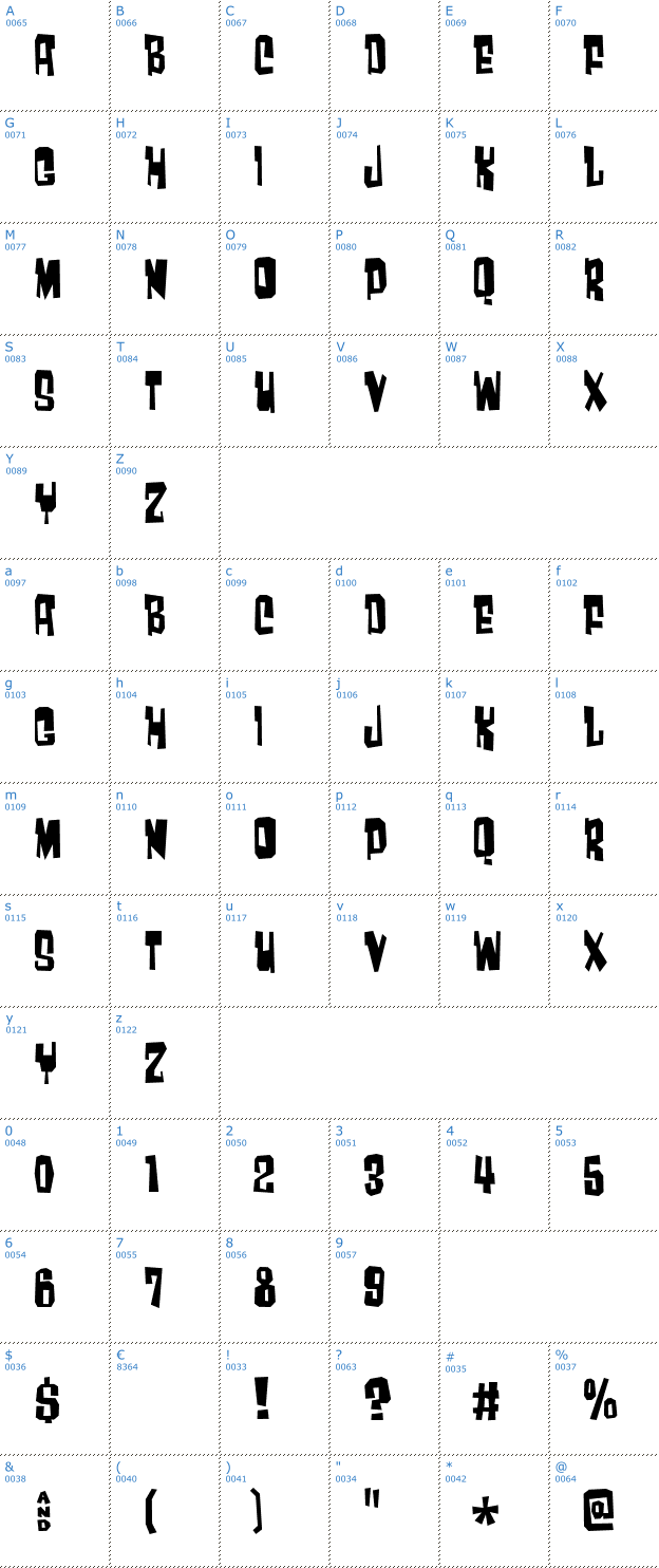 Schriftzeichen Much too loud Font