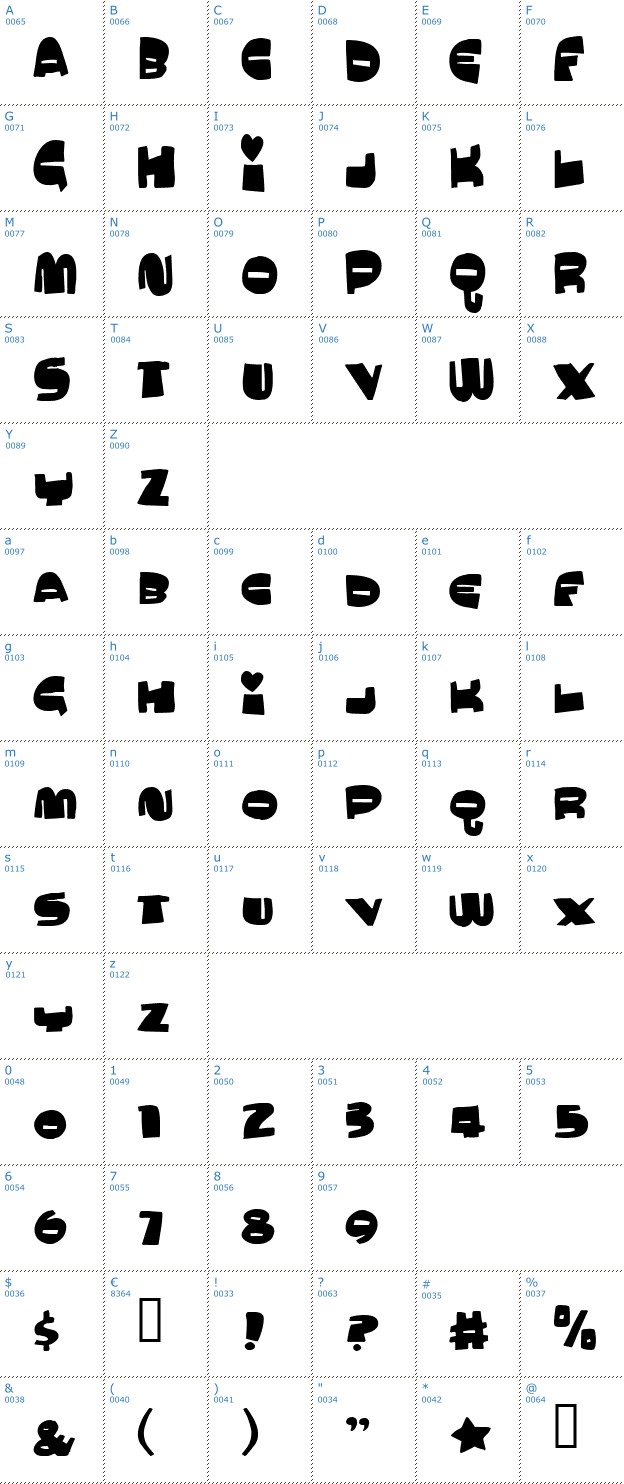 Schriftzeichen Mucho Macho Font