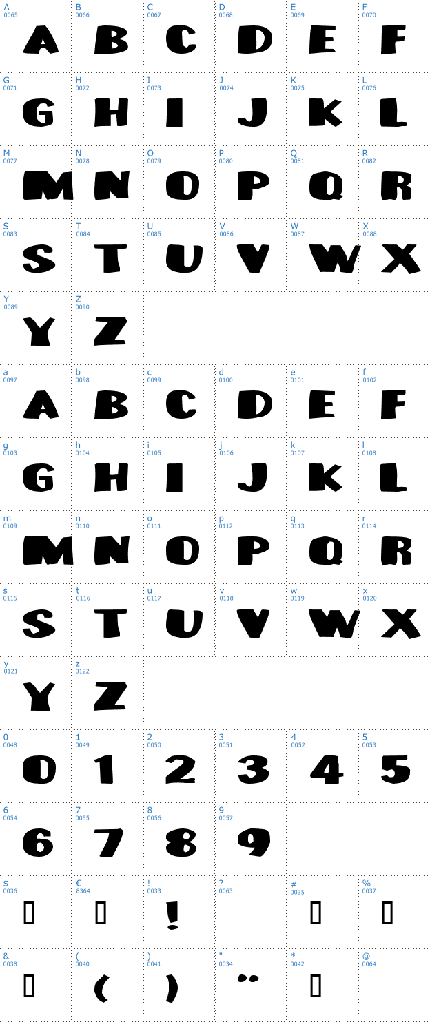 Schriftzeichen Munster Bash Font