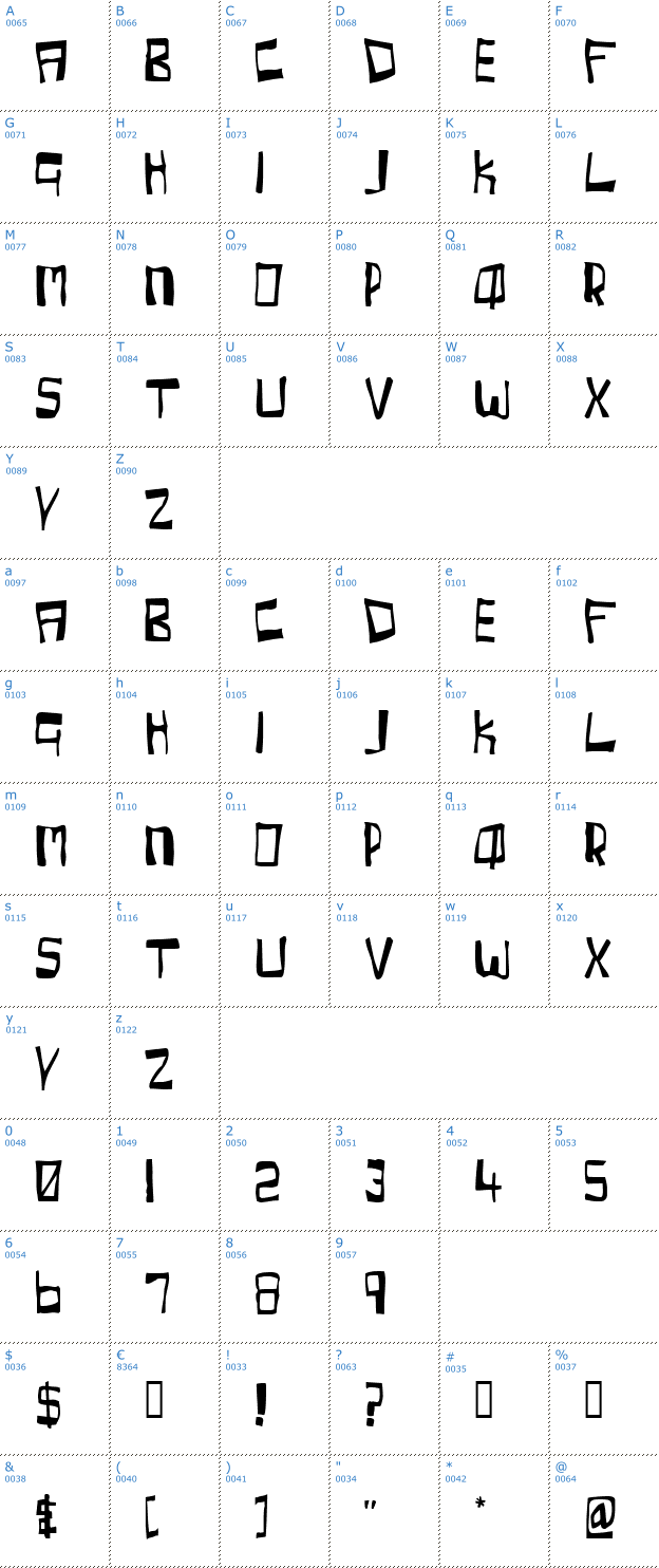Schriftzeichen Cherry Coke Font